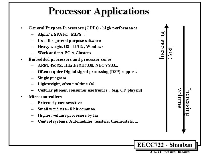  • • Increasing volume • General Purpose Processors (GPPs) - high performance. –