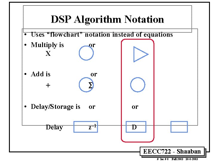 DSP Algorithm Notation • Uses “flowchart” notation instead of equations • Multiply is or