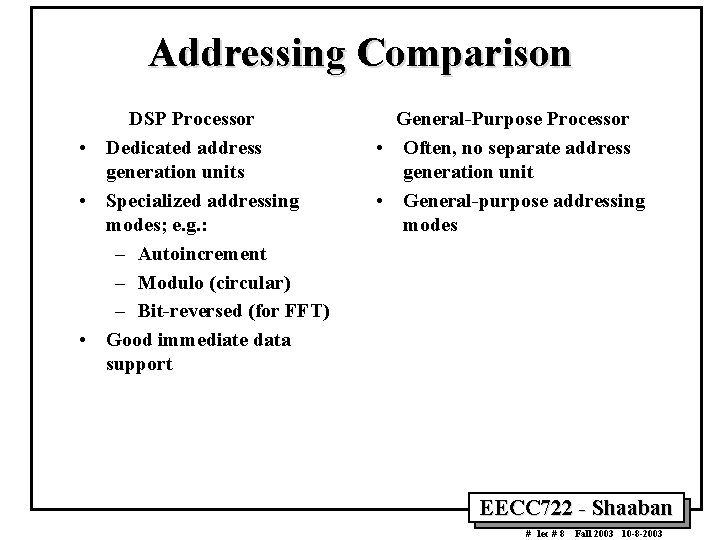 Addressing Comparison DSP Processor • Dedicated address generation units • Specialized addressing modes; e.