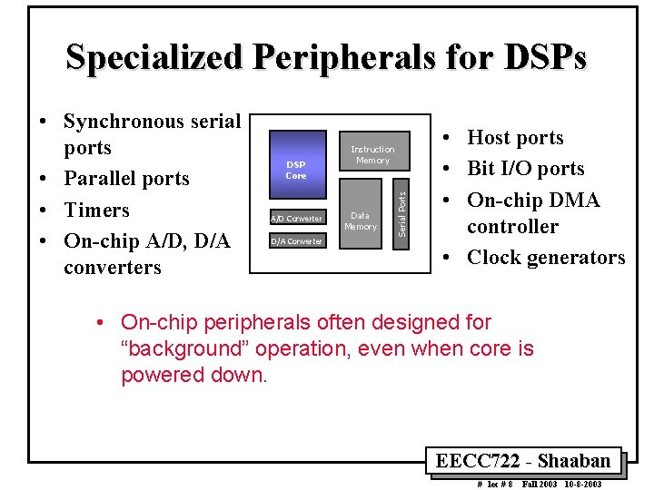 Specialized Peripherals for DSPs DSP Core A/D Converter D/A Converter Instruction Memory Data Memory