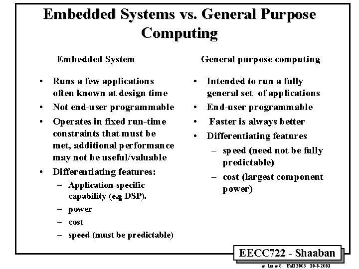 Embedded Systems vs. General Purpose Computing Embedded System • Runs a few applications often