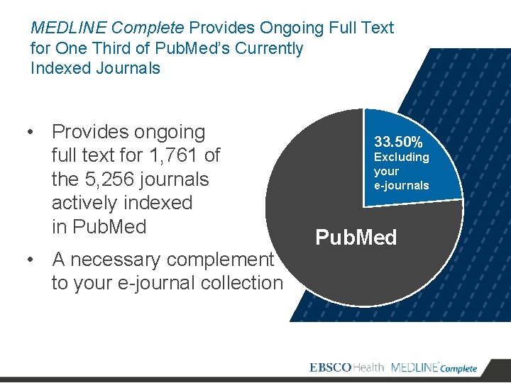 MEDLINE Complete Provides Ongoing Full Text for One Third of Pub. Med’s Currently Indexed