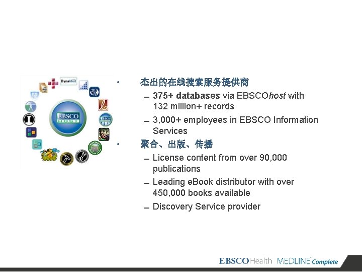  • • 杰出的在线搜索服务提供商 375+ databases via EBSCOhost with 132 million+ records 3, 000+