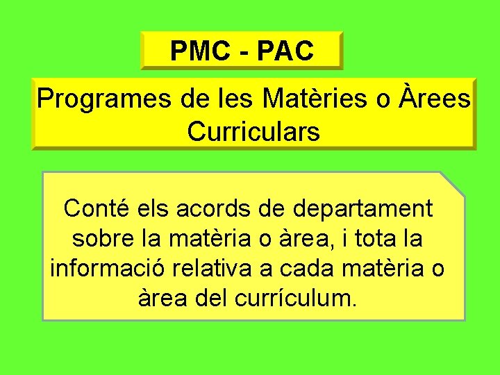 PMC - PAC Programes de les Matèries o Àrees Curriculars Conté els acords de