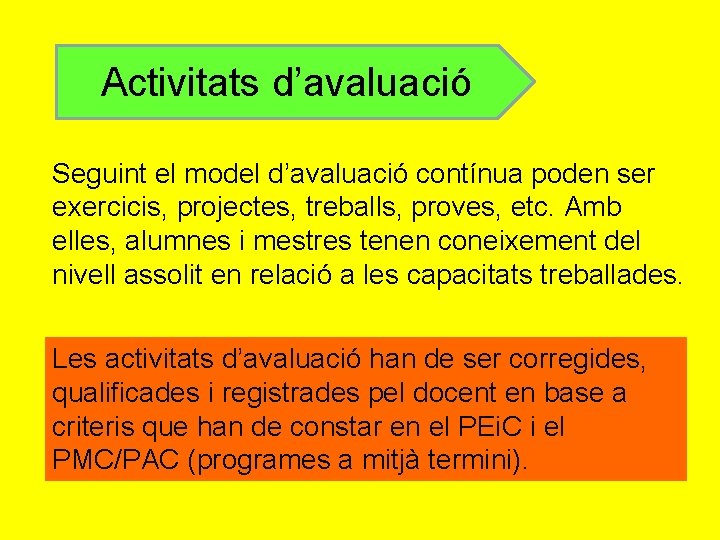 Activitats d’avaluació Seguint el model d’avaluació contínua poden ser exercicis, projectes, treballs, proves, etc.