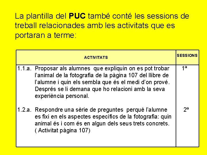 La plantilla del PUC també conté les sessions de treball relacionades amb les activitats