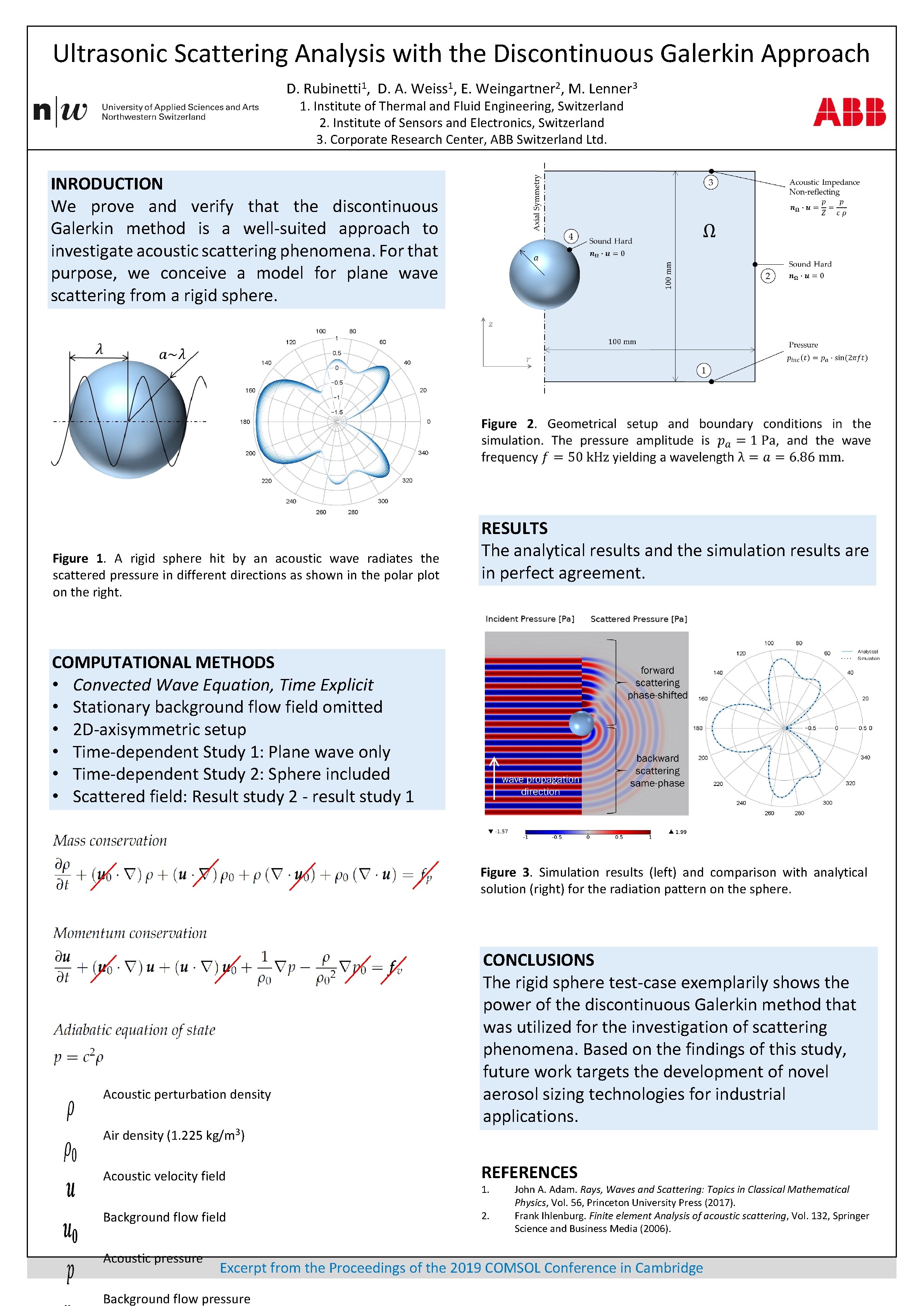 Ultrasonic Scattering Analysis with the Discontinuous Galerkin Approach D. Rubinetti 1, D. A. Weiss