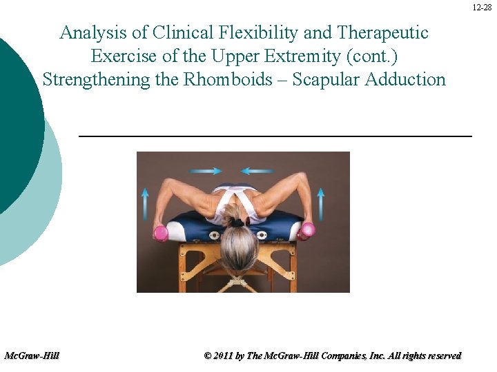 12 -28 Analysis of Clinical Flexibility and Therapeutic Exercise of the Upper Extremity (cont.