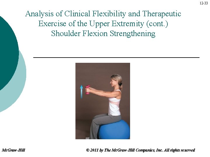 12 -33 Analysis of Clinical Flexibility and Therapeutic Exercise of the Upper Extremity (cont.