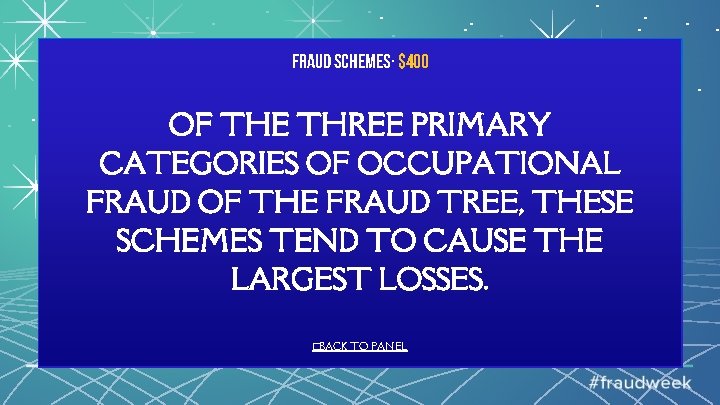 Fraud Schemes· $400 OF THE THREE PRIMARY CATEGORIES OF OCCUPATIONAL FRAUD OF THE FRAUD