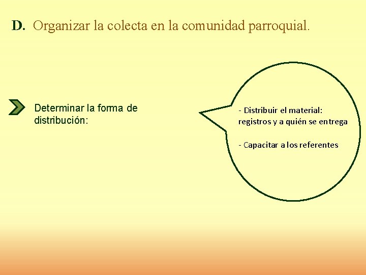 D. Organizar la colecta en la comunidad parroquial. Determinar la forma de distribución: -