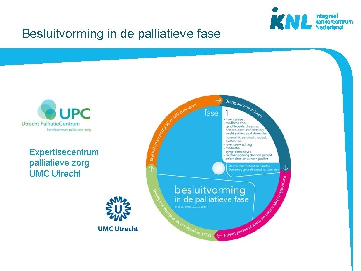 Besluitvorming in de palliatieve fase Expertisecentrum palliatieve zorg UMC Utrecht 