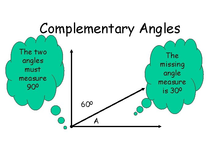 Complementary Angles The two angles must measure 900 The missing angle measure is 300