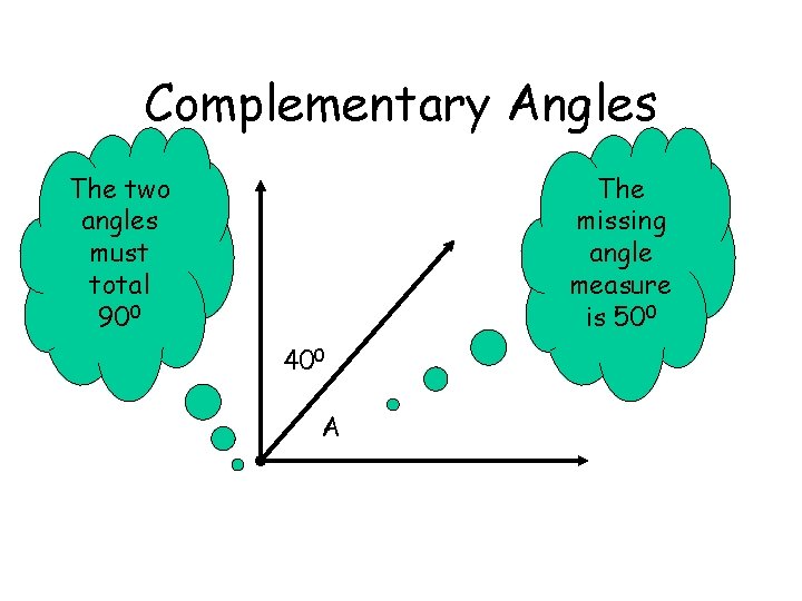 Complementary Angles The two angles must total 900 The missing angle measure is 500