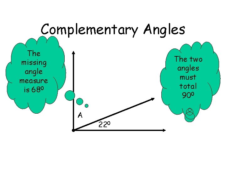 Complementary Angles The missing angle measure is 680 The two angles must total 900