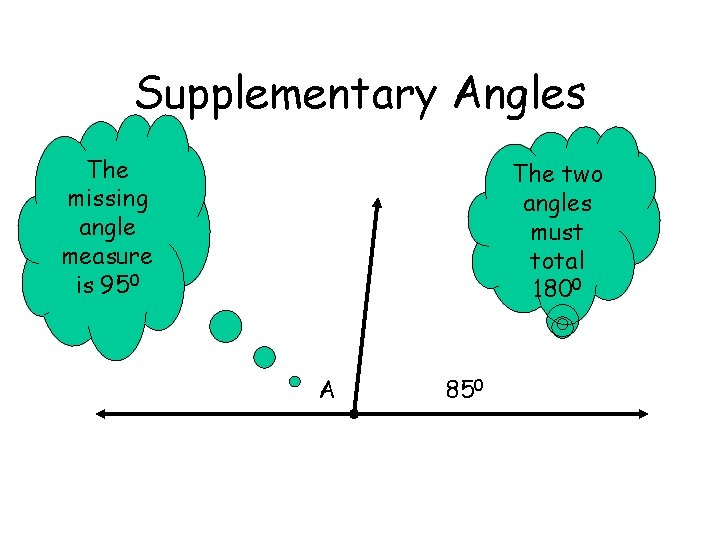 Supplementary Angles The missing angle measure is 950 The two angles must total 1800