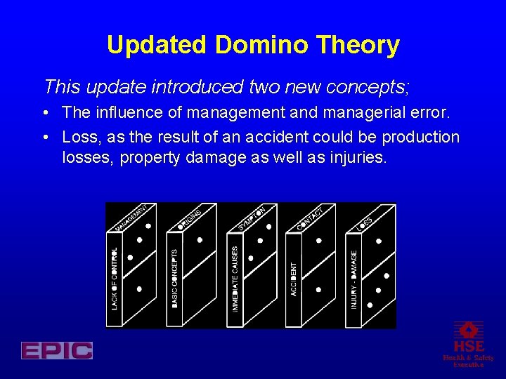 Updated Domino Theory This update introduced two new concepts; • The influence of management