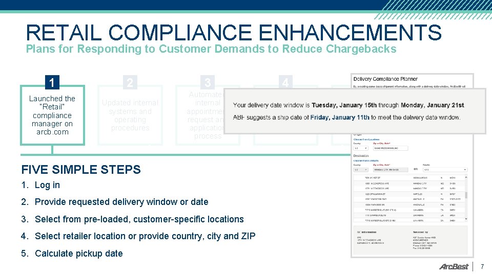 RETAIL COMPLIANCE ENHANCEMENTS Plans for Responding to Customer Demands to Reduce Chargebacks 1 Launched