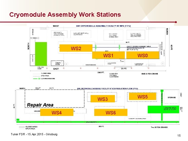 Cryomodule Assembly Work Stations WS 2 WS 1 WS 3 WS 0 WS 5