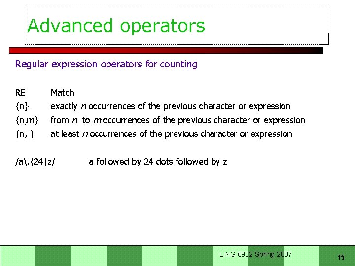 Advanced operators Regular expression operators for counting RE Match {n} exactly n occurrences of