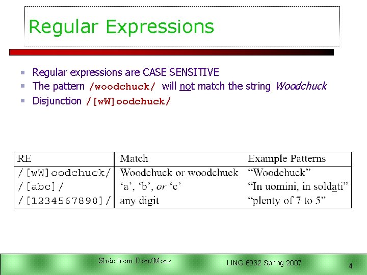 Regular Expressions Regular expressions are CASE SENSITIVE The pattern /woodchuck/ will not match the