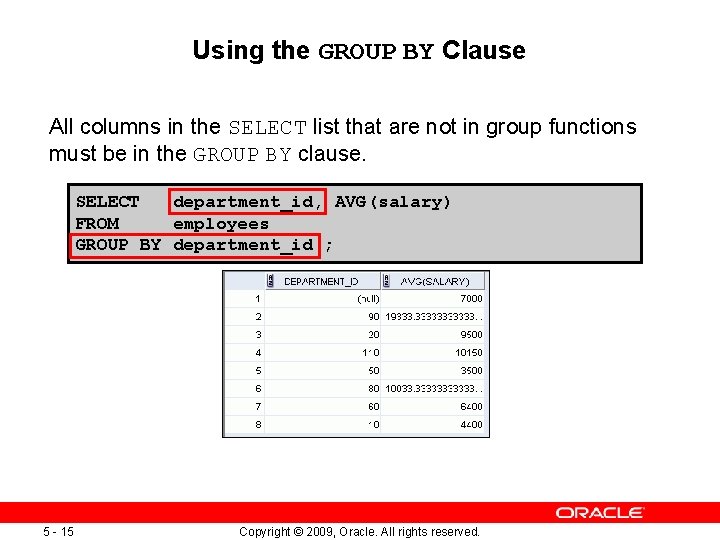 Using the GROUP BY Clause All columns in the SELECT list that are not