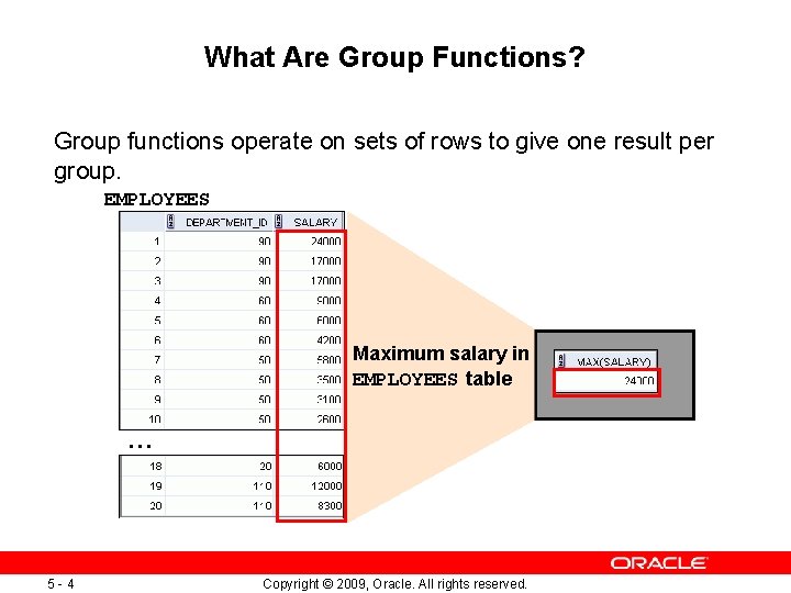 What Are Group Functions? Group functions operate on sets of rows to give one