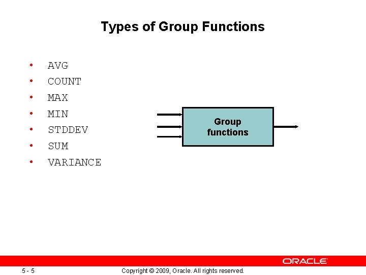 Types of Group Functions • • 5 -5 AVG COUNT MAX MIN STDDEV SUM
