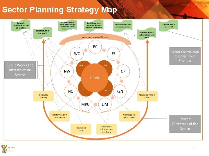 Sector Planning Strategy Map 12 