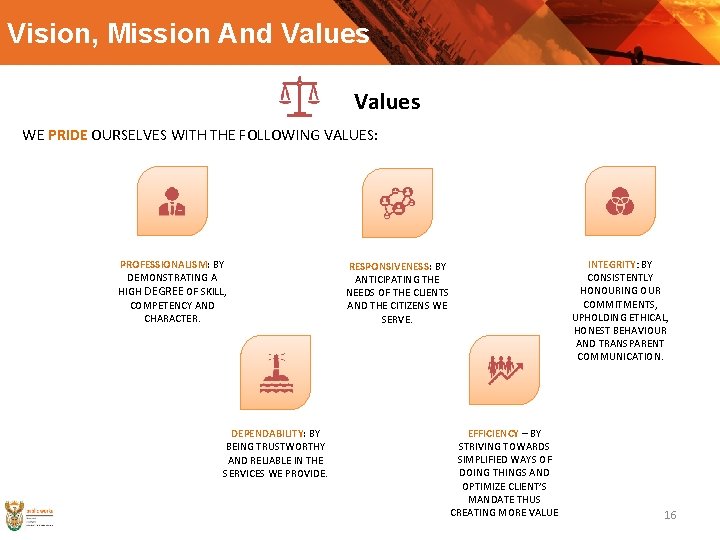 Vision, Mission And Values WE PRIDE OURSELVES WITH THE FOLLOWING VALUES: PROFESSIONALISM: BY DEMONSTRATING