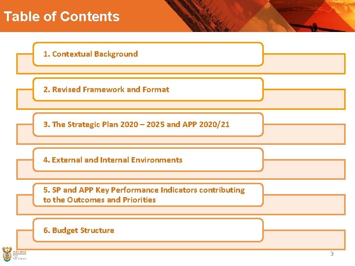 Table of Contents 1. Contextual Background 2. Revised Framework and Format 3. The Strategic