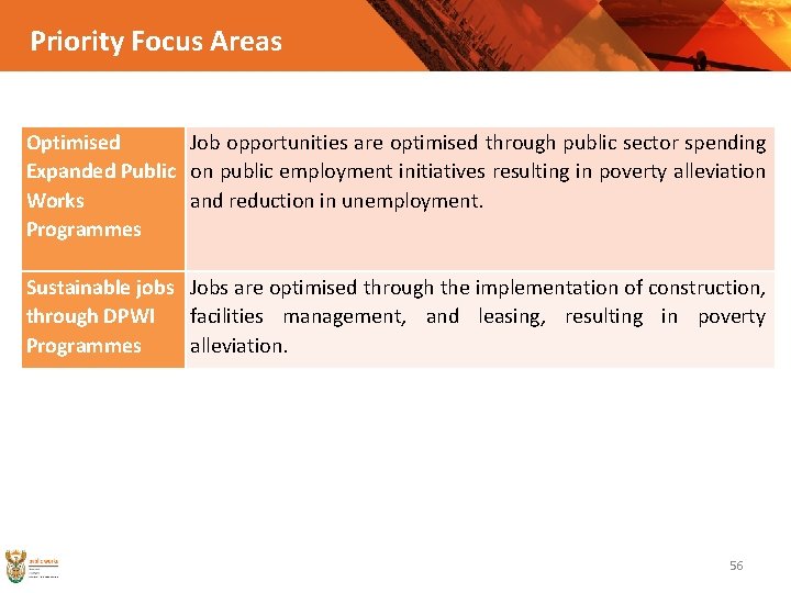 Priority Focus Areas Key Focus Areas Optimised Job opportunities are optimised through public sector