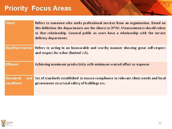 Priority Focus Areas Client Refers to someone who seeks professional services from an organisation.