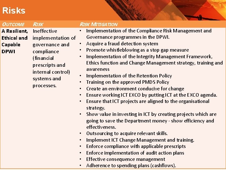 Risks OUTCOME RISK MITIGATION • Implementation of the Compliance Risk Management and A Resilient,