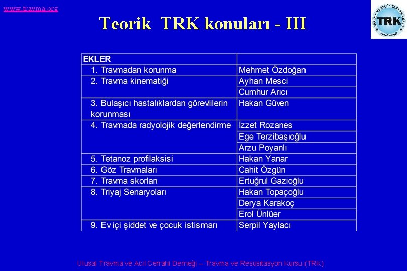 www. travma. org Teorik TRK konuları - III Ulusal Travma ve Acil Cerrahi Derneği