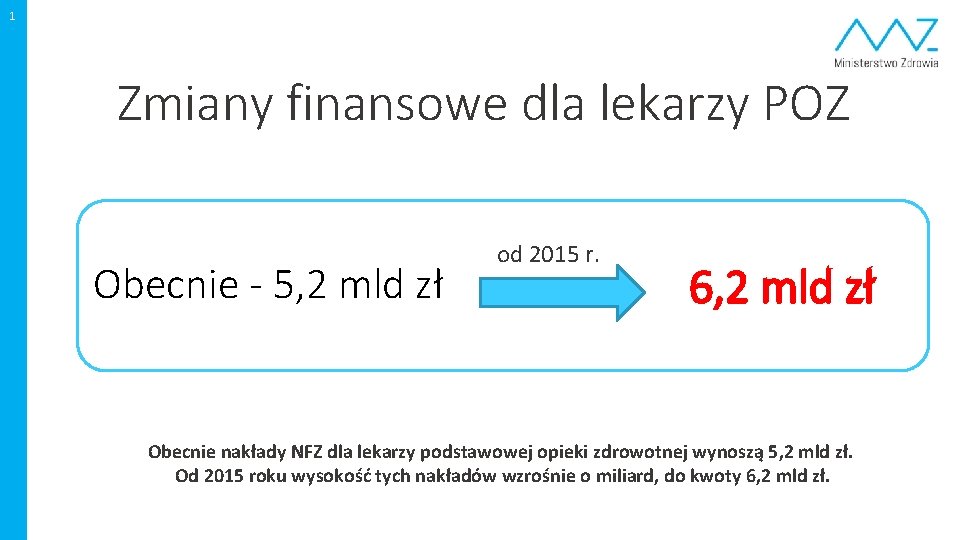 1 Zmiany finansowe dla lekarzy POZ Obecnie - 5, 2 mld zł od 2015