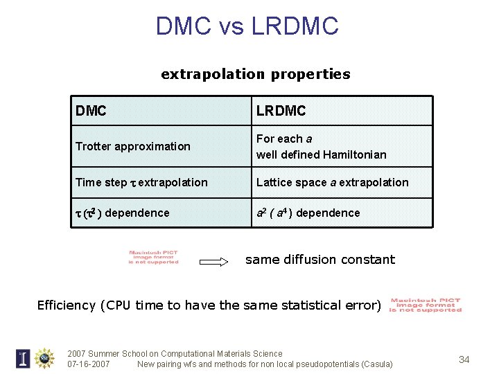 DMC vs LRDMC extrapolation properties DMC LRDMC Trotter approximation For each a well defined