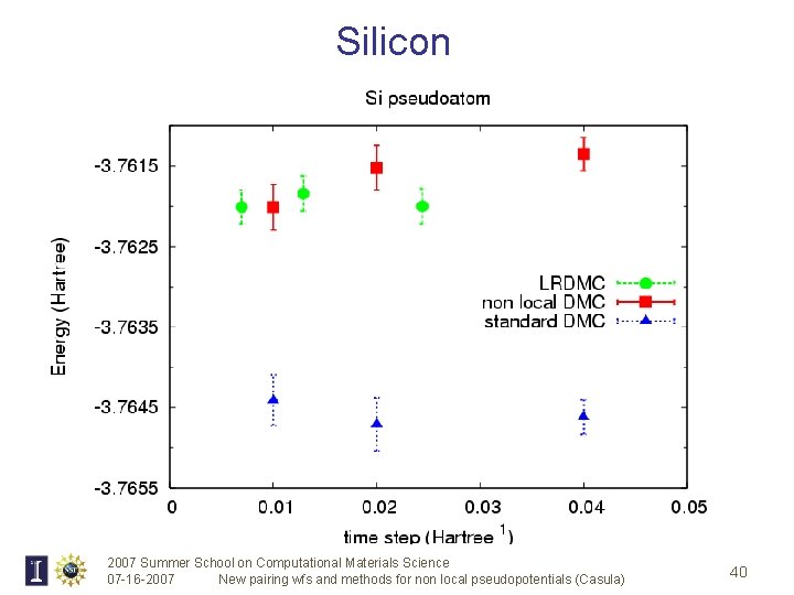 Silicon 2007 Summer School on Computational Materials Science 07 -16 -2007 New pairing wfs