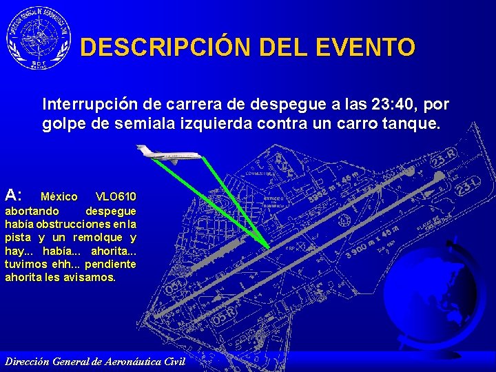 DESCRIPCIÓN DEL EVENTO Interrupción de carrera de despegue a las 23: 40, por golpe