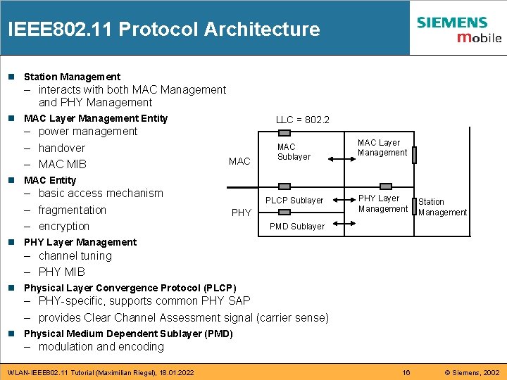 IEEE 802. 11 Protocol Architecture n Station Management – interacts with both MAC Management IEEE 802. 11 Protocol Architecture n Station Management – interacts with both MAC Management