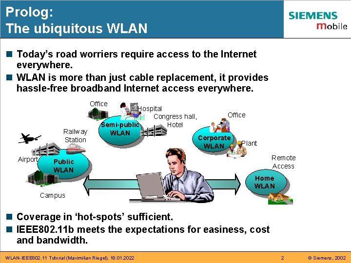 Prolog: The ubiquitous WLAN n Today’s road worriers require access to the Internet everywhere. Prolog: The ubiquitous WLAN n Today’s road worriers require access to the Internet everywhere.