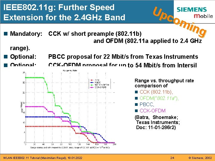 IEEE 802. 11 g: Further Speed Extension for the 2. 4 GHz Band n IEEE 802. 11 g: Further Speed Extension for the 2. 4 GHz Band n
