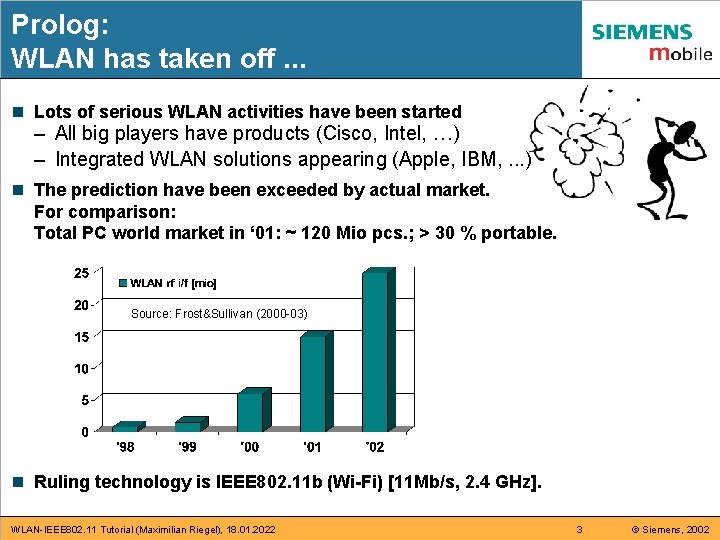 Prolog: WLAN has taken off. . . n Lots of serious WLAN activities have Prolog: WLAN has taken off. . . n Lots of serious WLAN activities have