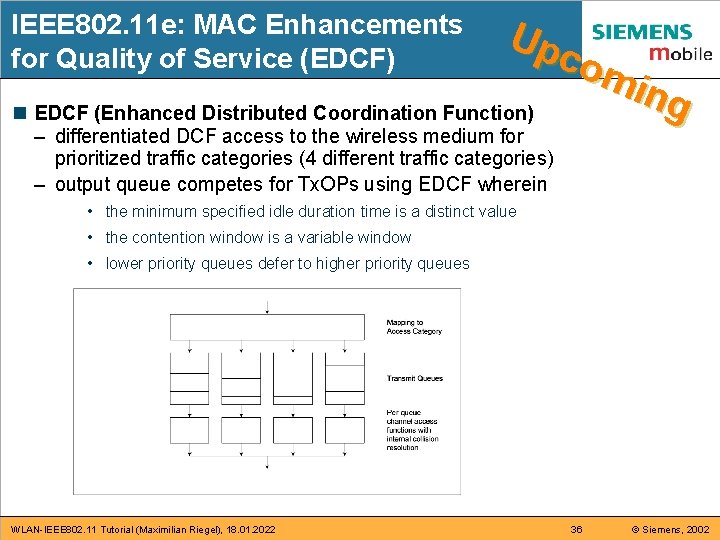 IEEE 802. 11 e: MAC Enhancements for Quality of Service (EDCF) Up com ing IEEE 802. 11 e: MAC Enhancements for Quality of Service (EDCF) Up com ing