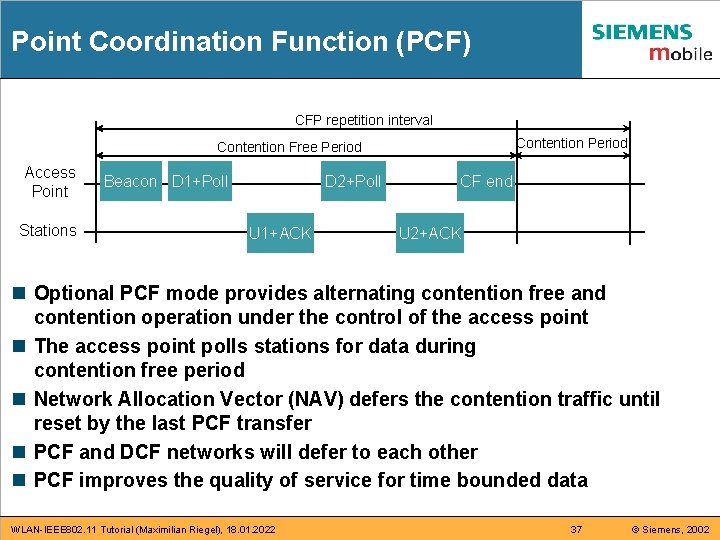Point Coordination Function (PCF) CFP repetition interval Contention Period Contention Free Period Access Point Point Coordination Function (PCF) CFP repetition interval Contention Period Contention Free Period Access Point