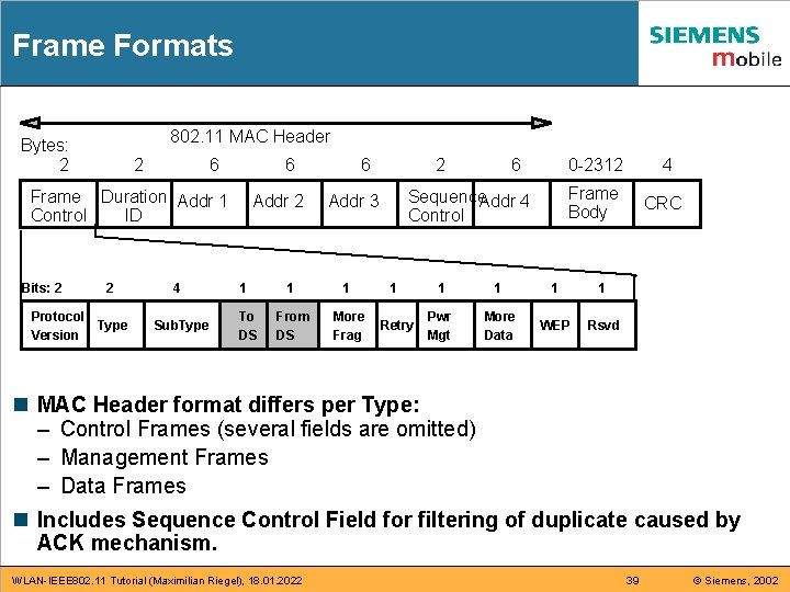 Frame Formats 802. 11 MAC Header Bytes: 2 2 6 6 Frame Duration Addr Frame Formats 802. 11 MAC Header Bytes: 2 2 6 6 Frame Duration Addr
