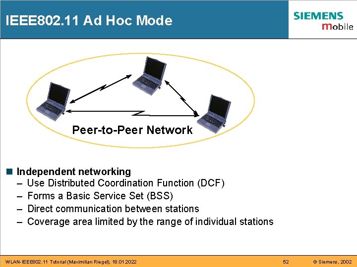 IEEE 802. 11 Ad Hoc Mode Peer-to-Peer Network n Independent networking – Use Distributed IEEE 802. 11 Ad Hoc Mode Peer-to-Peer Network n Independent networking – Use Distributed
