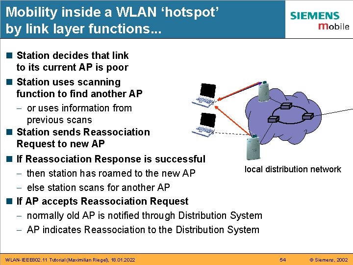 Mobility inside a WLAN ‘hotspot’ by link layer functions. . . n Station decides Mobility inside a WLAN ‘hotspot’ by link layer functions. . . n Station decides