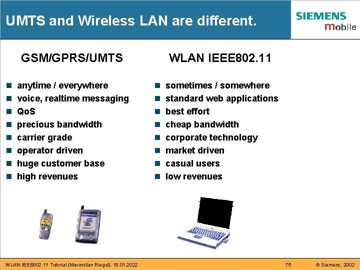 UMTS and Wireless LAN are different. GSM/GPRS/UMTS n n n n anytime / everywhere UMTS and Wireless LAN are different. GSM/GPRS/UMTS n n n n anytime / everywhere
