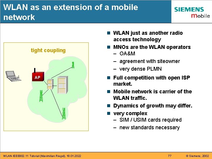 WLAN as an extension of a mobile network tight coupling AP WLAN-IEEE 802. 11 WLAN as an extension of a mobile network tight coupling AP WLAN-IEEE 802. 11